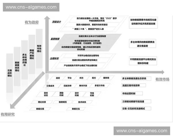 赛事版权运营迈向精细化 多维数据分析驱动决策